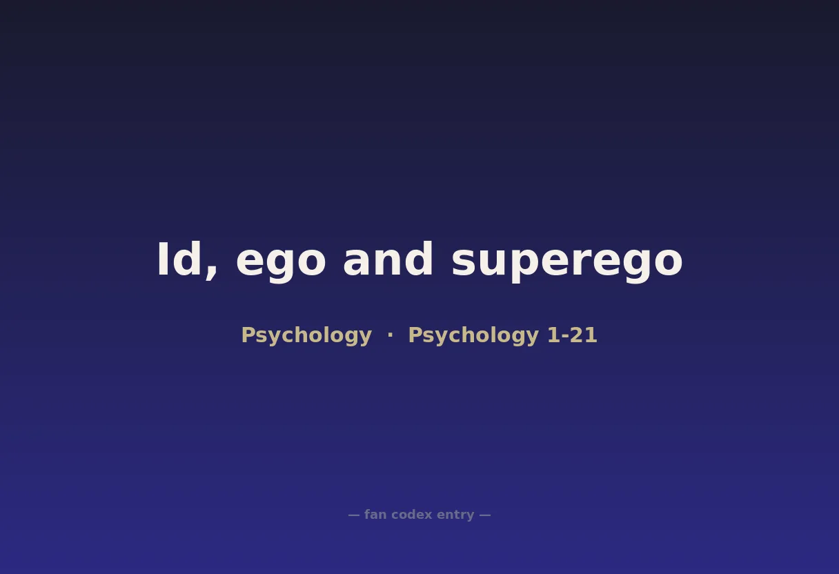 Id, ego and superego